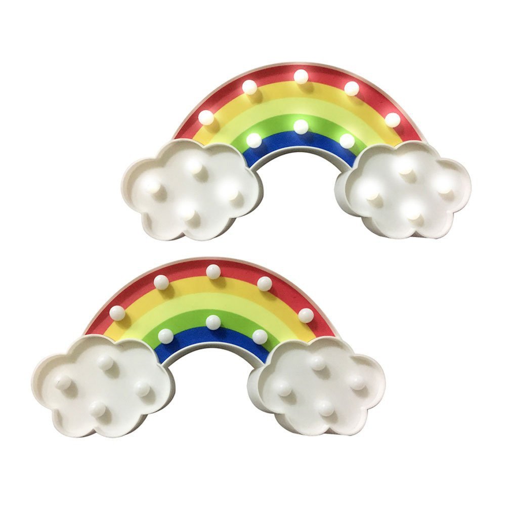 Φωτιστικό Τοίχου Led - Ουράνιο Τόξο - Image 3