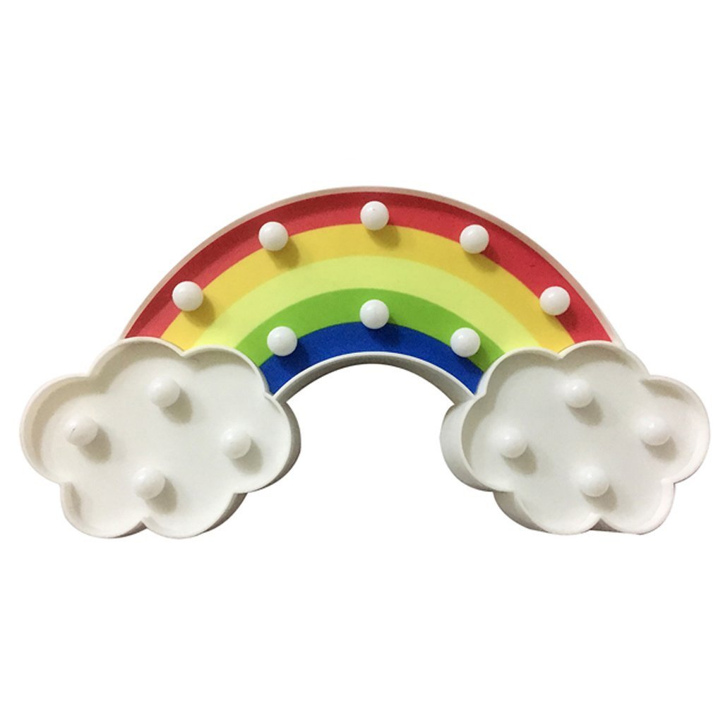 Φωτιστικό Τοίχου Led - Ουράνιο Τόξο - Image 2