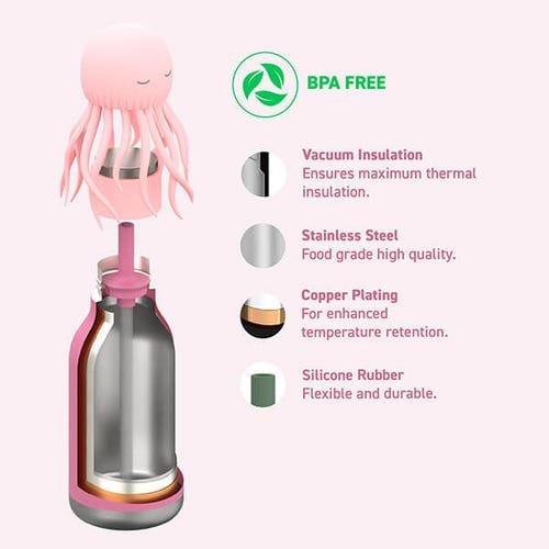 Asobu Bestie Bottle Jellyfish Μέδουσα - Image 5