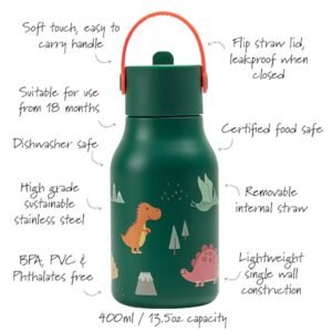 Little Lund Water Bottle 400ml – Dino - Image 2