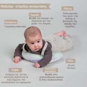 Taf Toys Βρεφικό σετ παιχνιδιών - Κουνελάκι Τζένη, 7 τεμάχια - Image 7