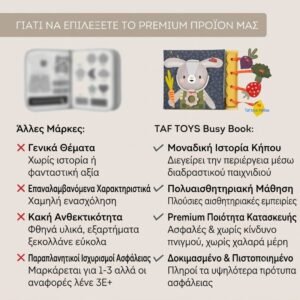 Μαλακό Βιβλίο Δραστηριοτήτων για Μωρά 6+ Μηνών με Pop-It και Καθρέφτη – Taf Toys My 1st Garden Busy Book - Image 7
